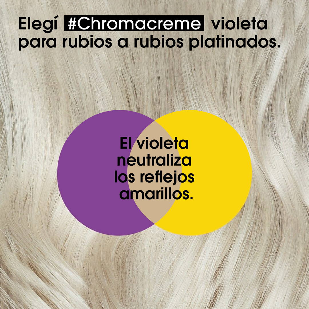 L'Oréal Professionnel CHROMA CREME LP SE Chroma Purple Shp 300ml V310 - Packshot Oficial